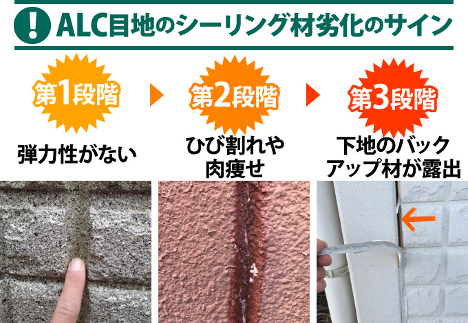 軽量で高断熱のALC、防水を重視した外壁塗装でより強く | 松本市、塩尻 